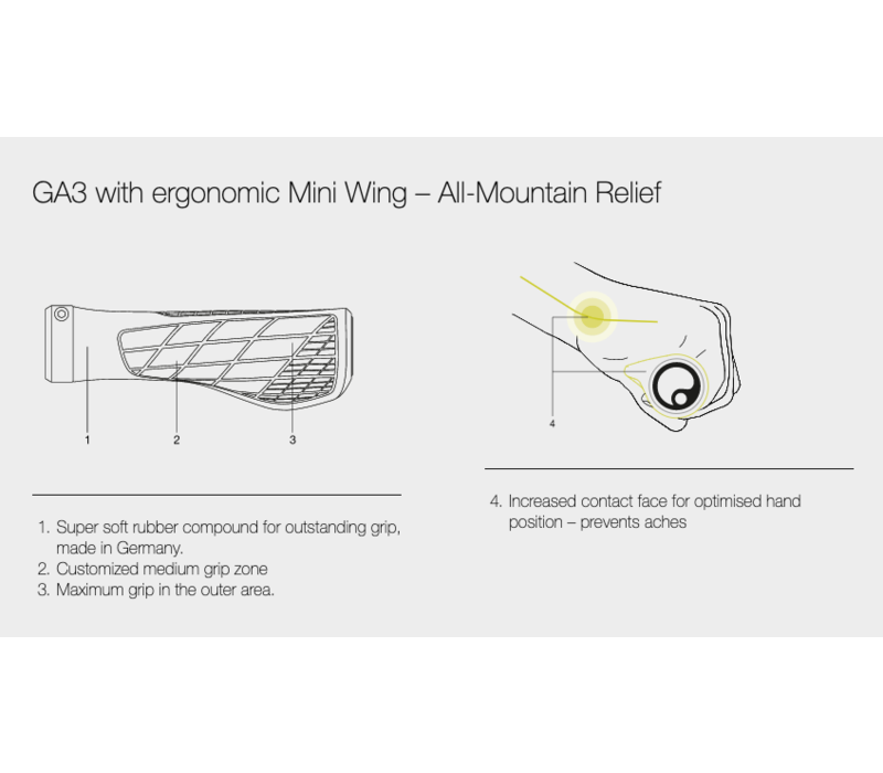 GA3 Gravity All Mountain Grips