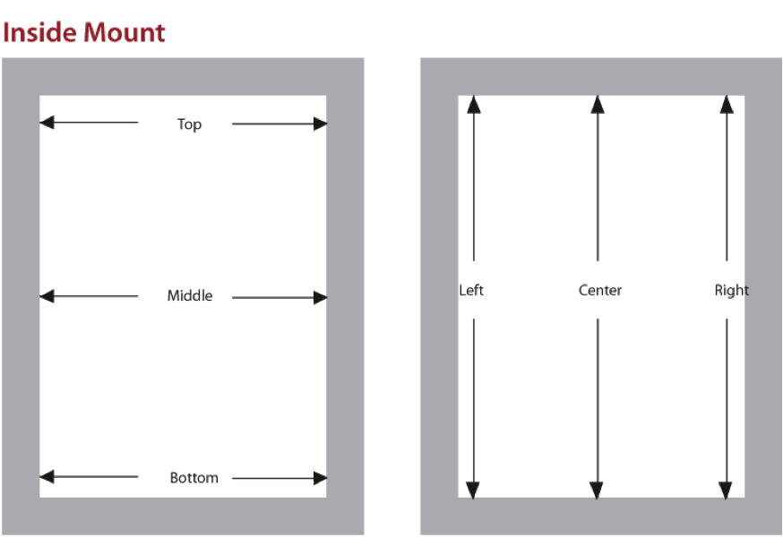 Inside Mount Blind how to measure
