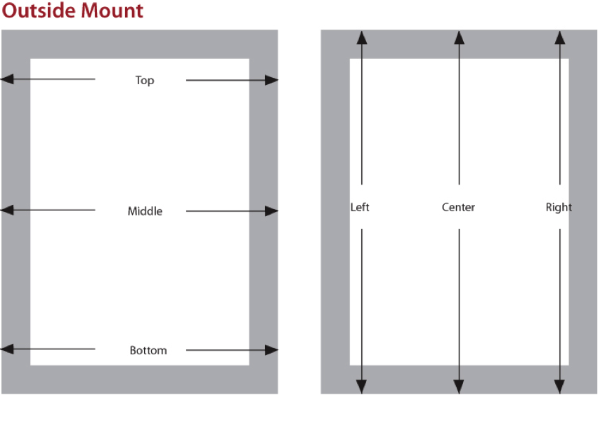 Outside Mount Blinds How to Measure