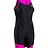 TRIATHLON