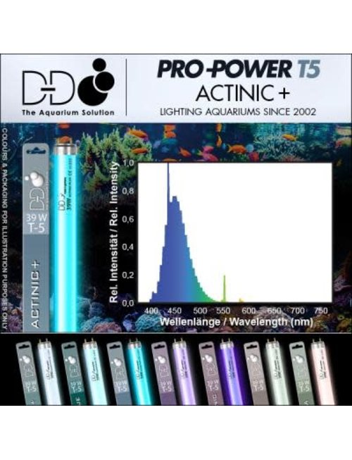 D-D Aquarium Solutions ProPower Midday T5 Bulb (39W, ) - D-D Giesemann