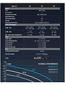 Sicce Syncra SDC DC Water Pump - Sicce