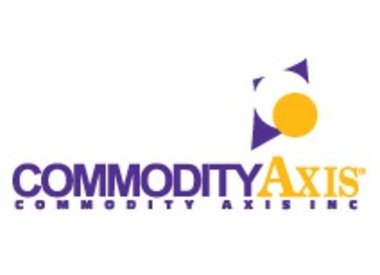 Commodity Axis