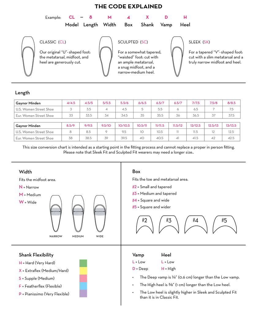 Gaynor Minden Pointe Shoes Various Sizes and Styles