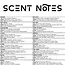 Eau De Parfum 50mL - Na Pali