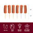 Fred Sausage Party Candles