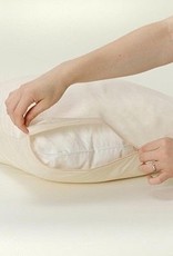 Allergy Pillow Encasement