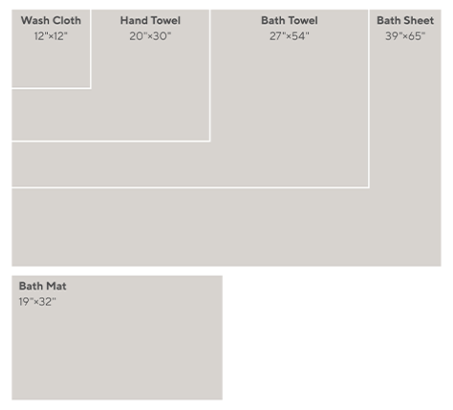 https://cdn.shoplightspeed.com/shops/609407/files/35732996/cloud-loom-towel-size-chart.png