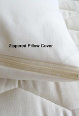 Zippered Pillow Cover