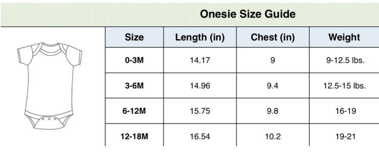 Emerson and Friends Best Gift Ever Holiday Baby Onesie