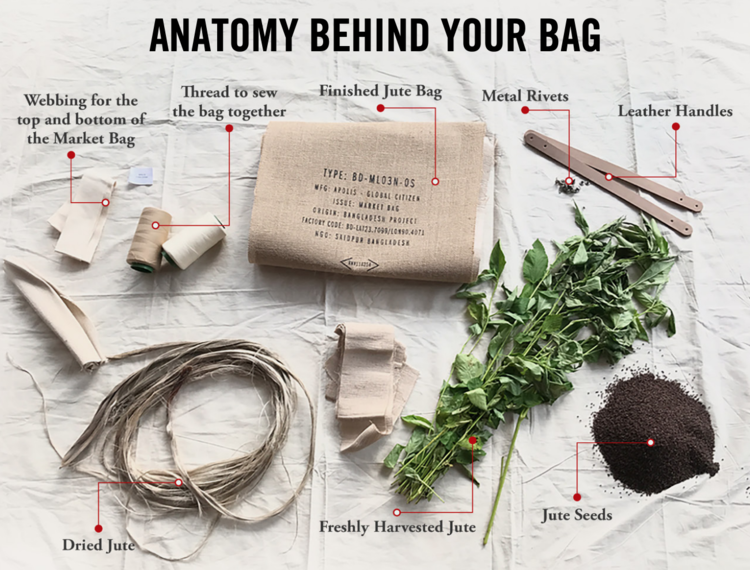 Apolis San Diego Market Tote