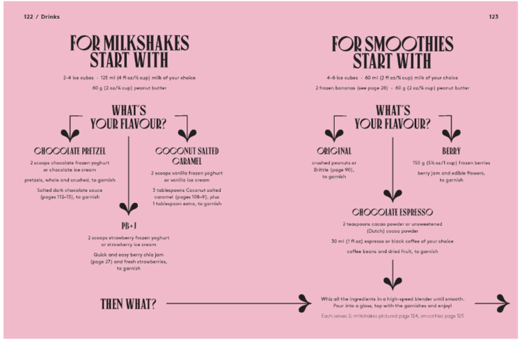 Hachette Peanut Butter