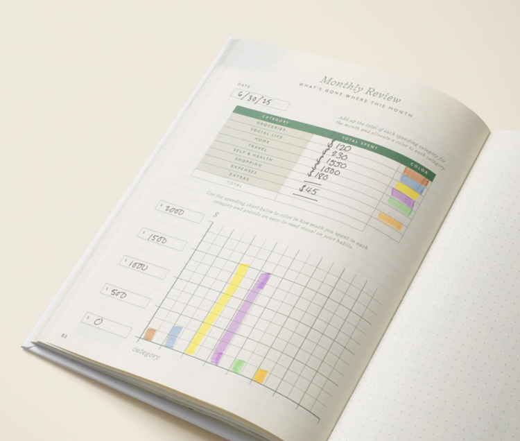 Papier Guided Finance Planner