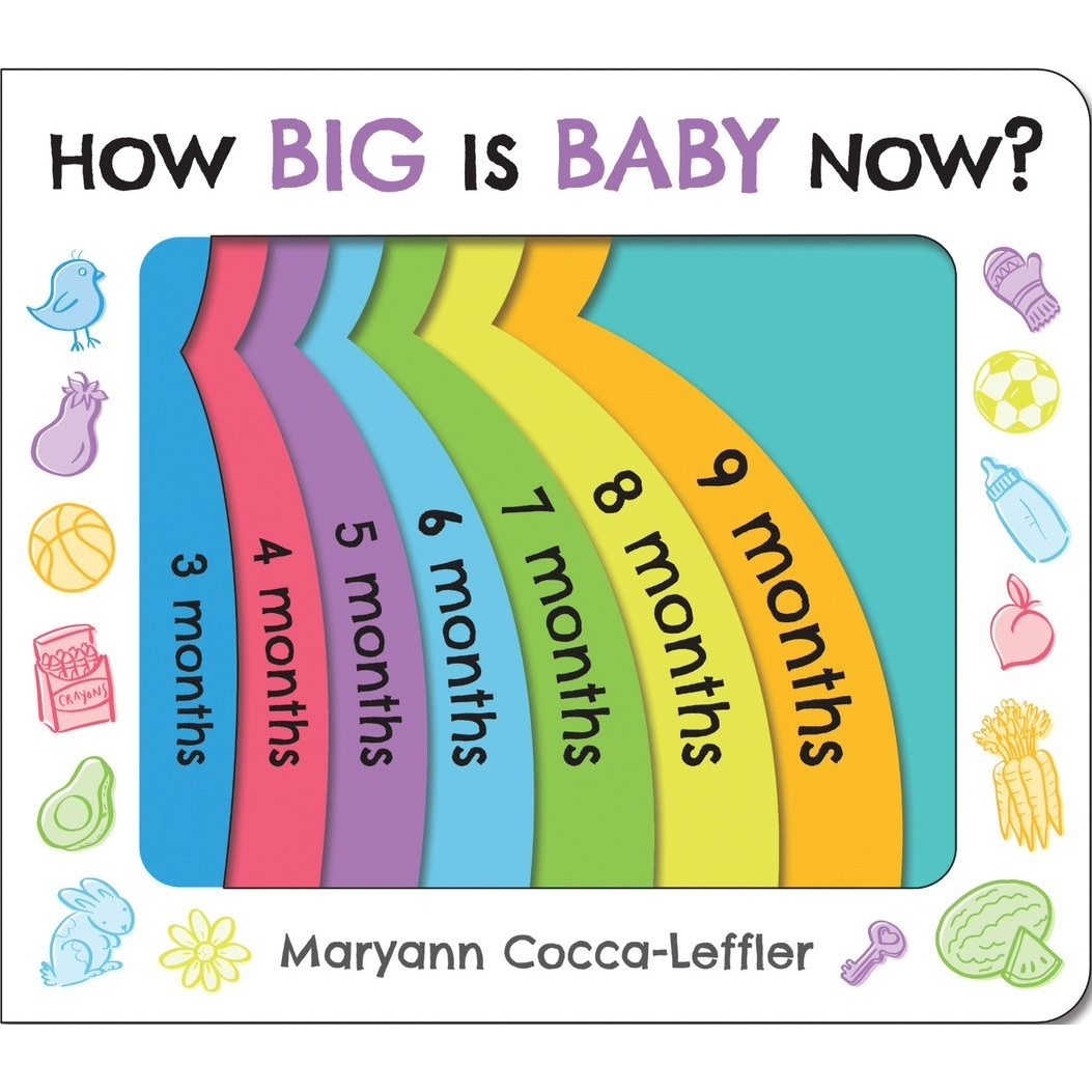 how-big-is-baby-now-fleurish-home