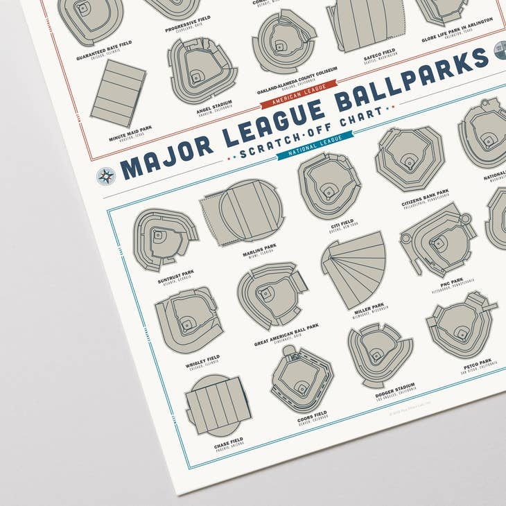 Pop Chart Major League Ballparks Scratch-Off Chart