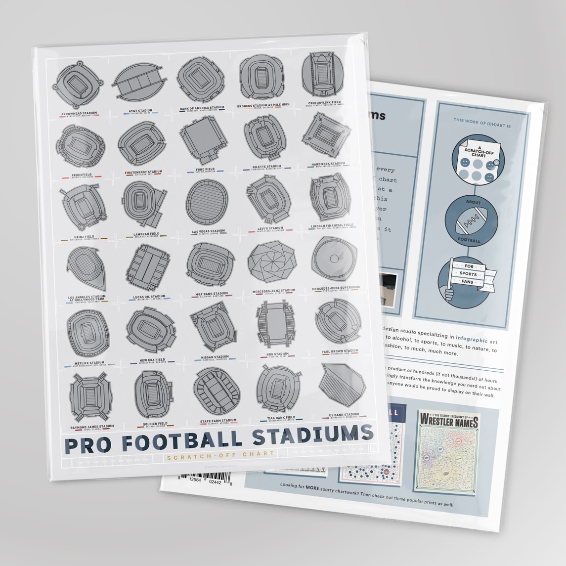 Pro Football Stadiums Scratch-Off Chart - FLEURISH