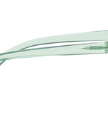 Peepers Mint/Pink Clear Horizon Blue Light Reading Glasses