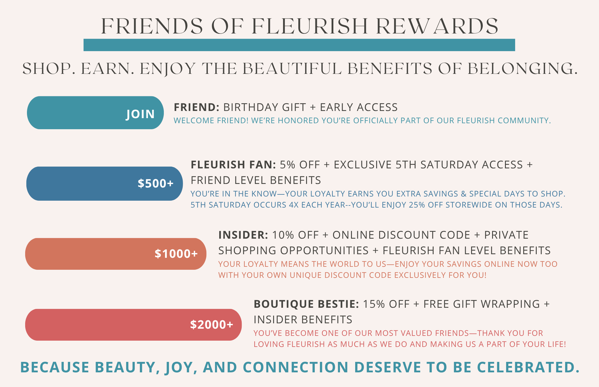 front of loyalty card