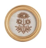 Mudpie Circle Framed Flower