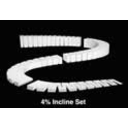 WOO - Woodland Scenics 785- ST1411 4% INCLINE SETS 2' EA (4)