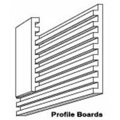 WOO - Woodland Scenics 785- ST1419 8"x 24" Profile Boards w/Connectors (2)