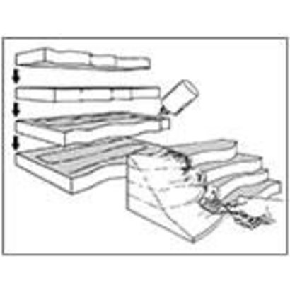 WOO - Woodland Scenics 785- ST1425 Foam Sheet 2"x1'x2