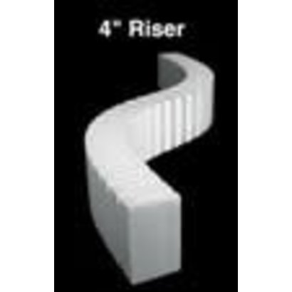 WOO - Woodland Scenics 785- ST1409 4" Riser 2' each (2)
