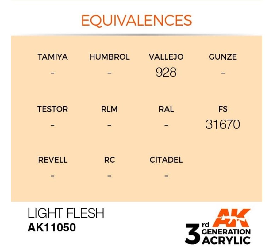 11050 AK Interactive 3rd Gen Acrylic Light Flesh 17ml