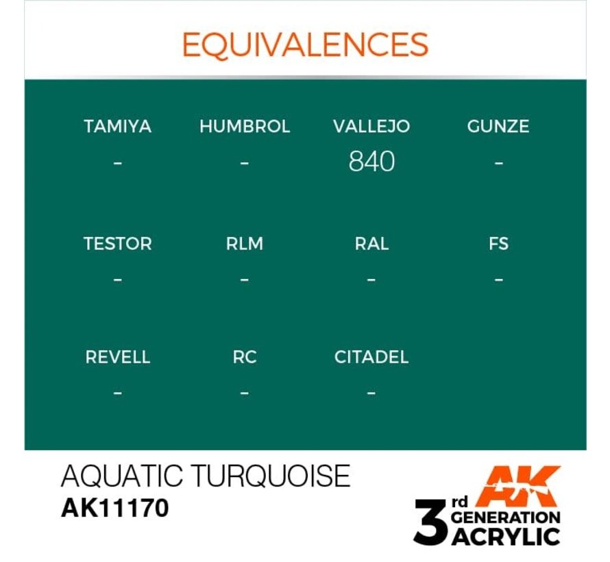 11170 AK Interactive 3rd Gen Acrylic Aquatic Turquoise 17ml