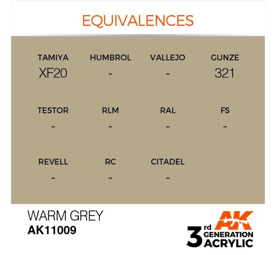 11009 AK Interactive 3rd Gen Acrylic Warm Grey 17ml