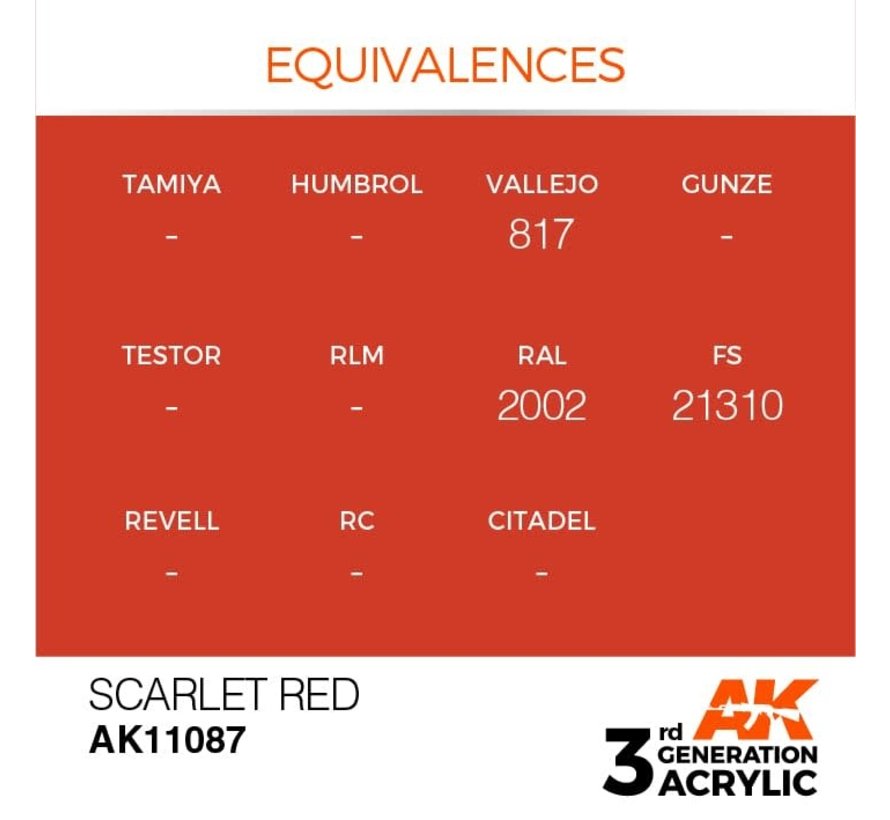 11087 AK Interactive 3rd Gen Acrylic Scarlet Red 17ml