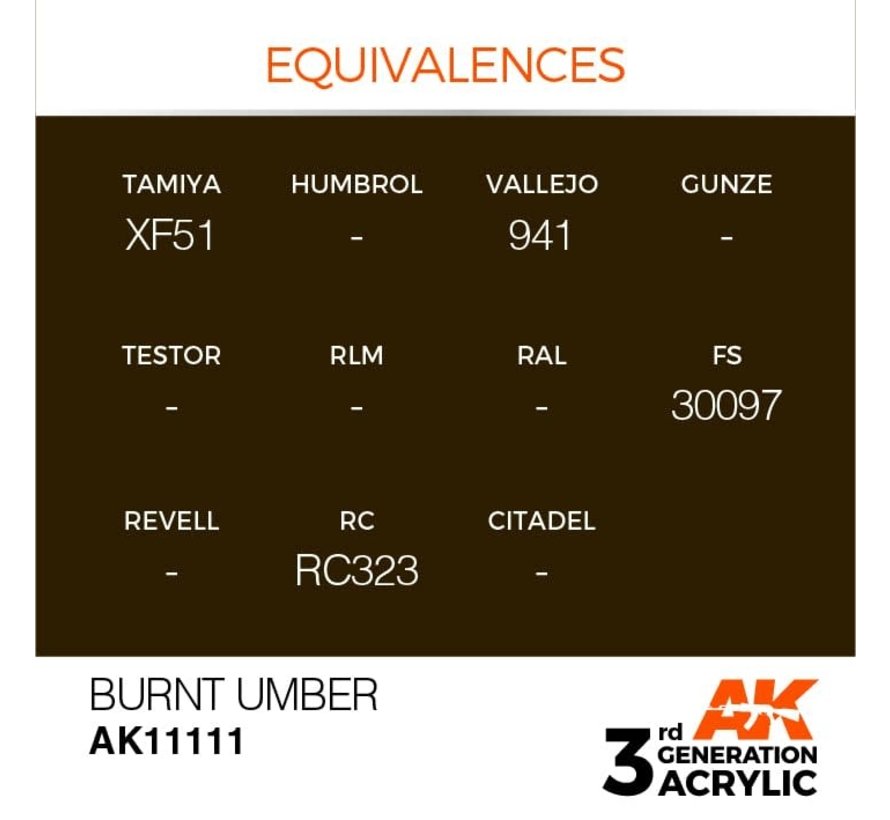 11111 AK Interactive 3rd Gen Acrylic Burnt Umber 17ml