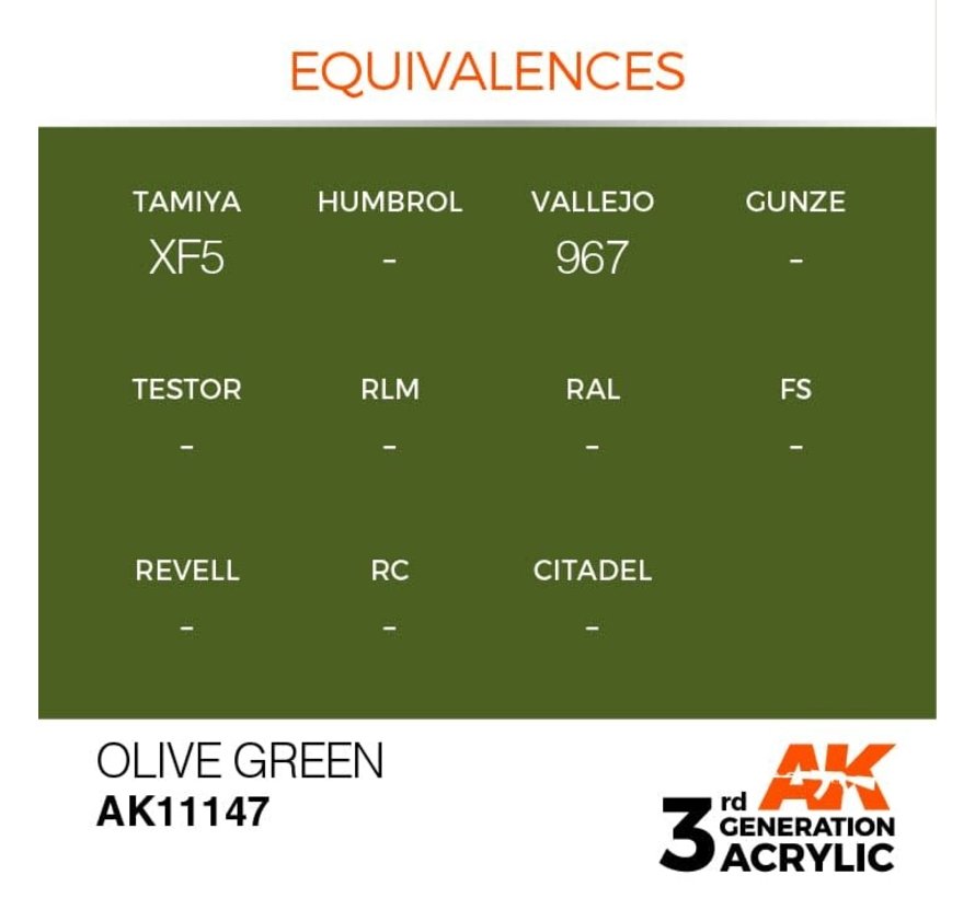 11147 AK Interactive 3rd Gen Acrylic Olive Green 17ml