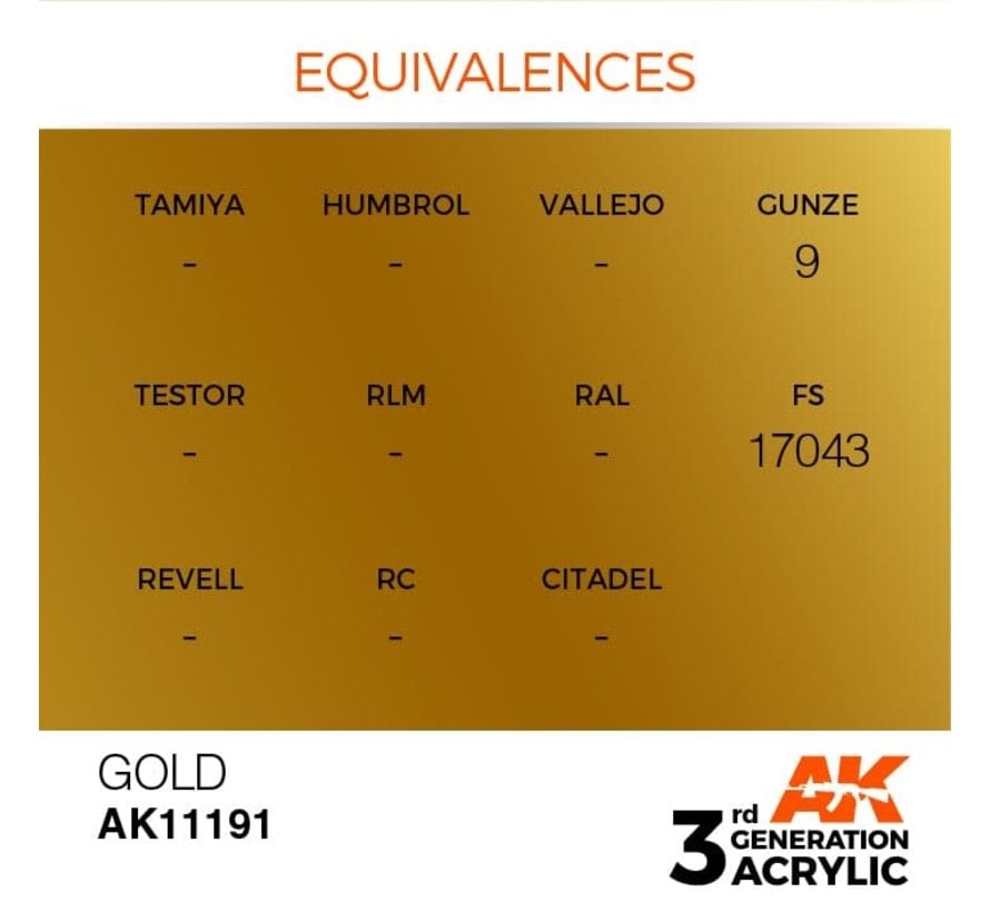11191 Gold 3rd Gen Acrylic 17ml