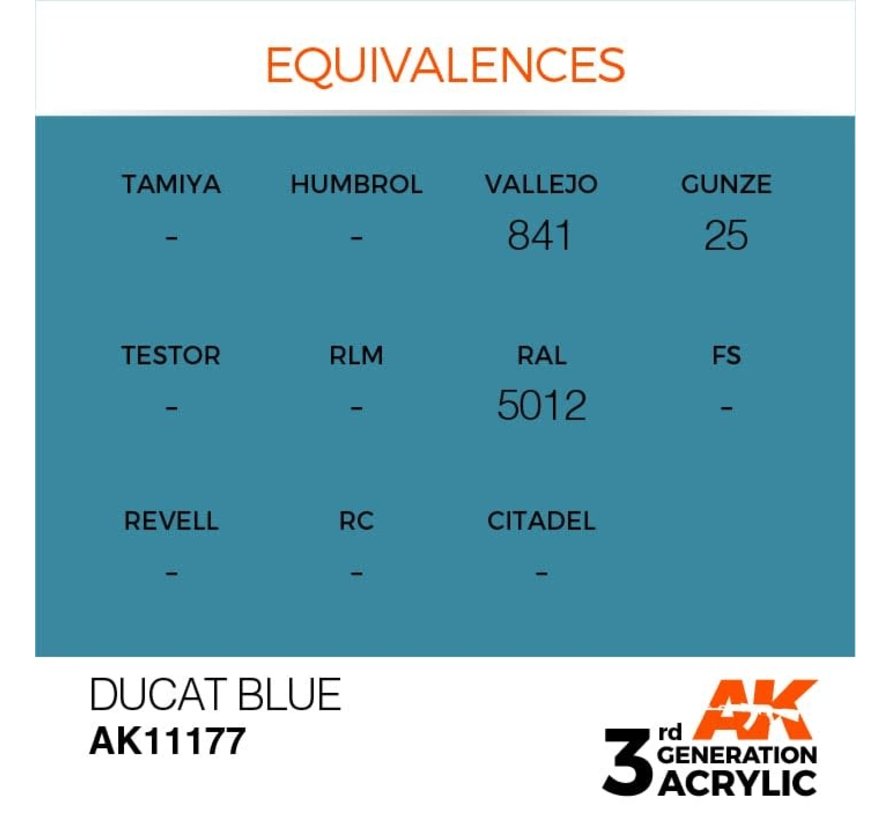 11177 Ducat Blue 3rd Gen Acrylic 17ml