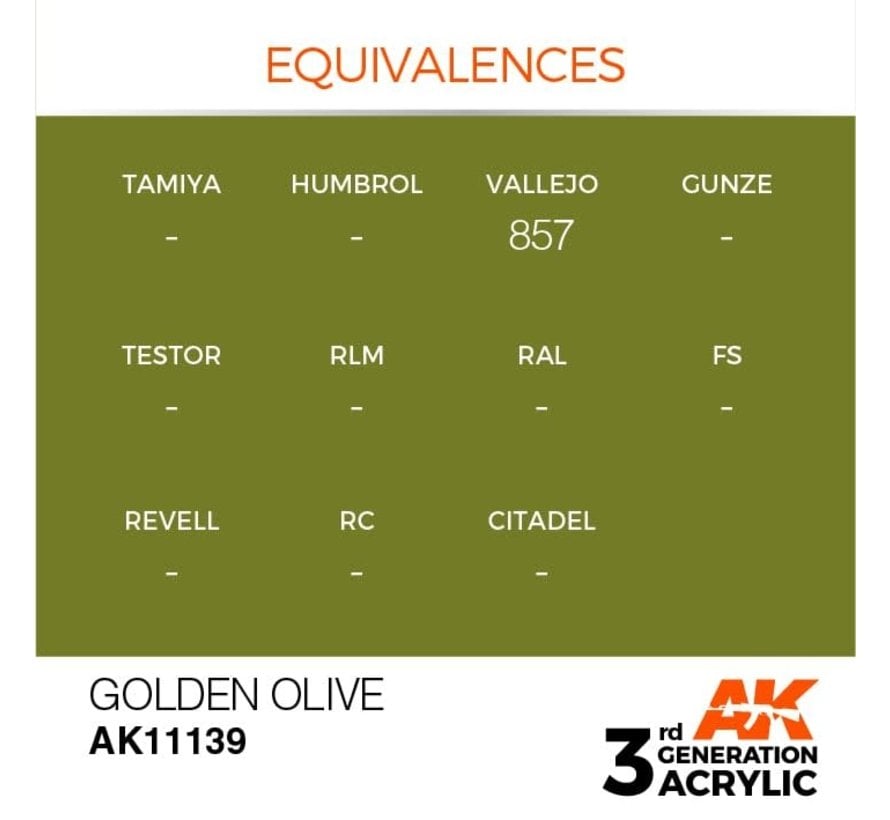 11139 AK Interactive 3rd Gen Acrylic Golden Olive 17ml