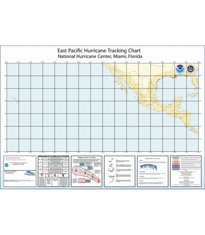 Hurricane Plotting Chart