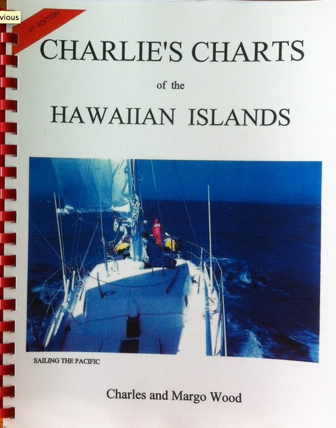 Charlies Charts