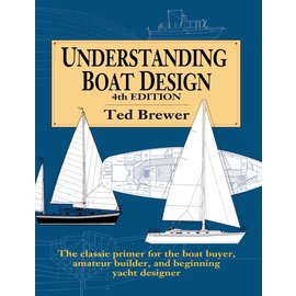 TAB Understanding Boat Design
