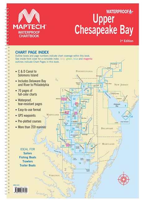 Upper Chesapeake Tide Chart