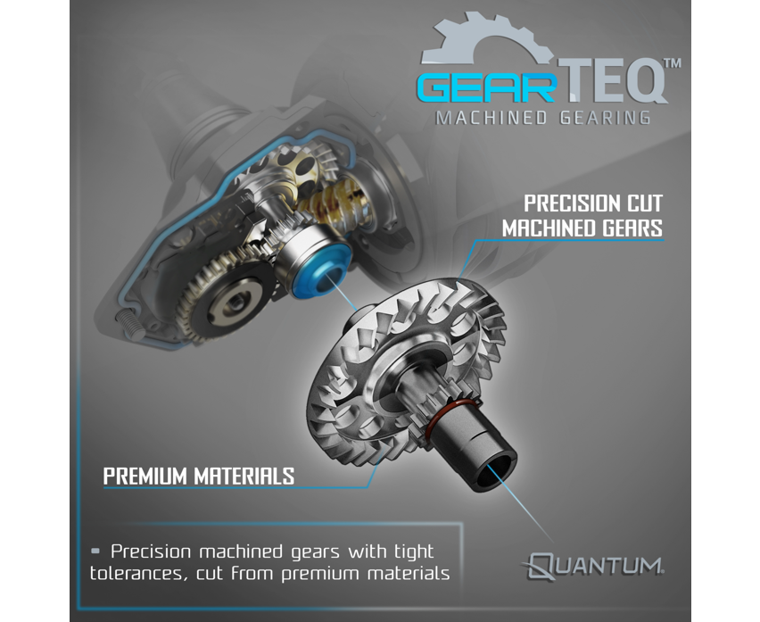 Quantum Fishing Benchmark Spinning Reel