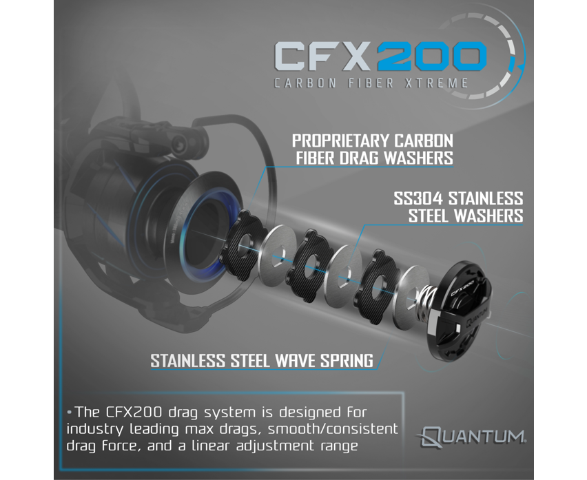 Quantum Benchmark Spinning Combo