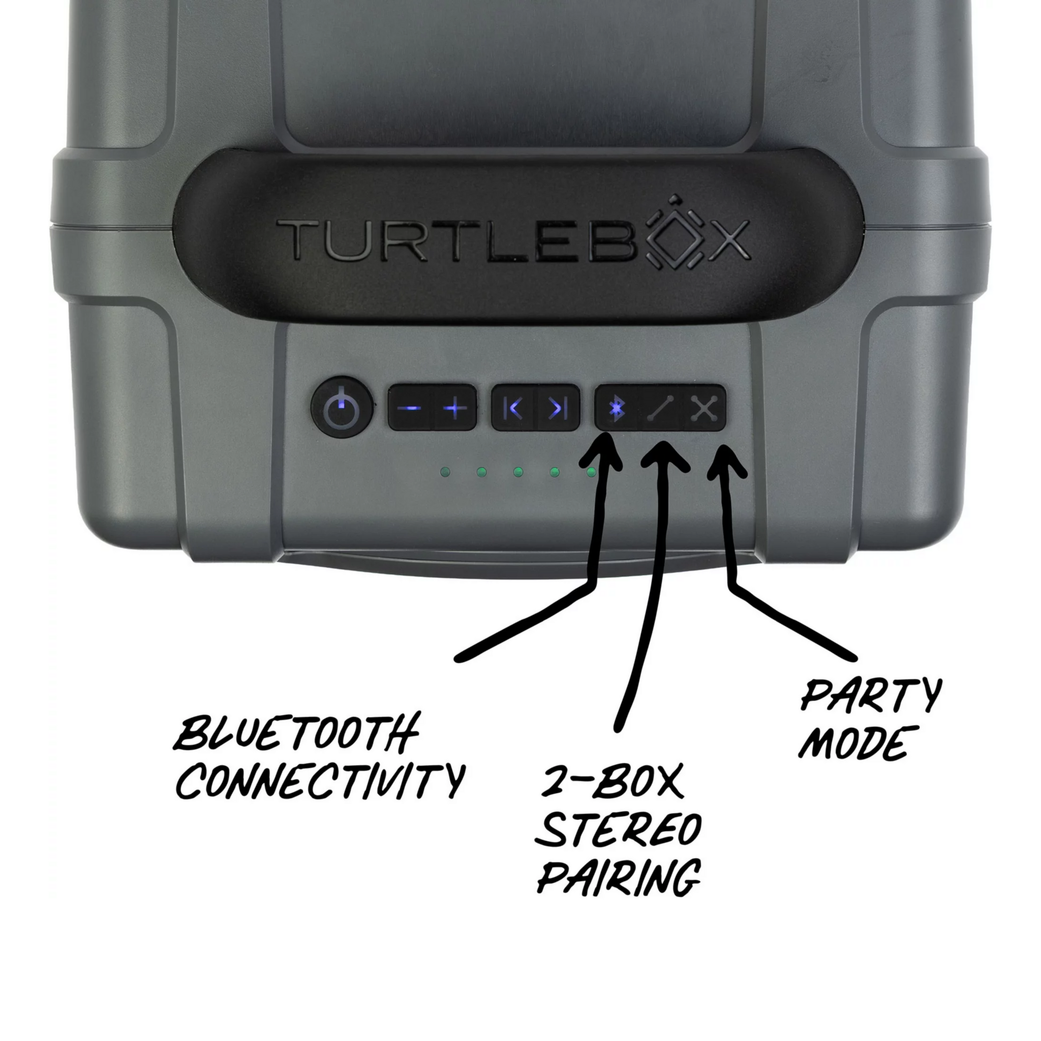 Turtlebox Cub Speaker