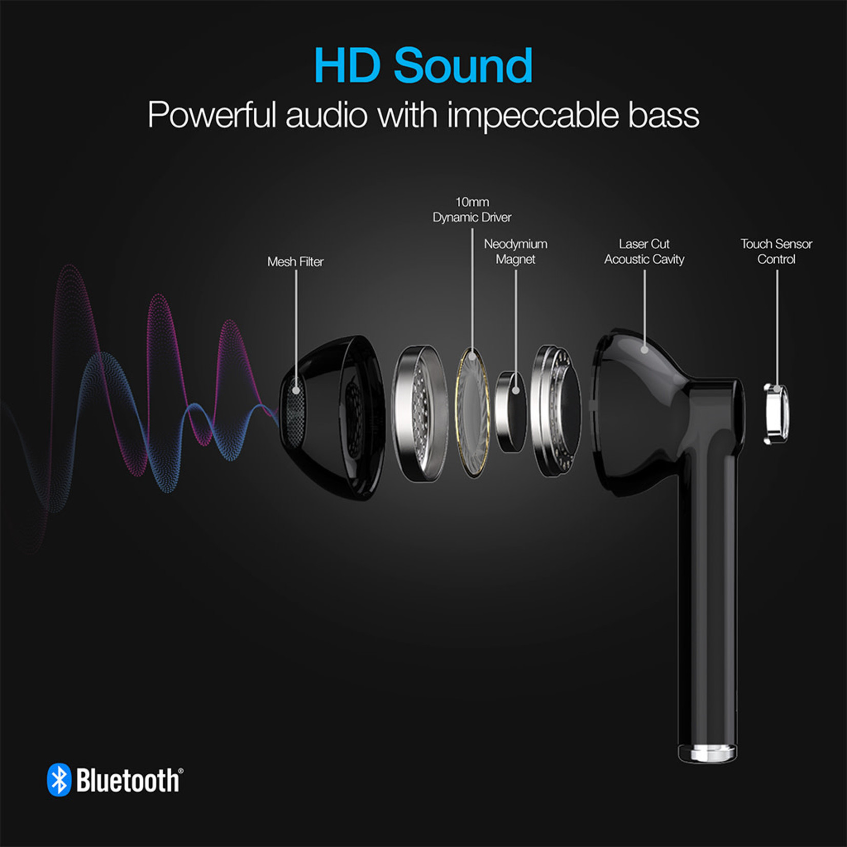 Naztech Xpods True Wireless Earbuds with Wireless Charging Case G