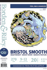 Borden & Riley B&R Bristol Plate