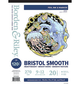 Borden & Riley B&R Bristol Plate