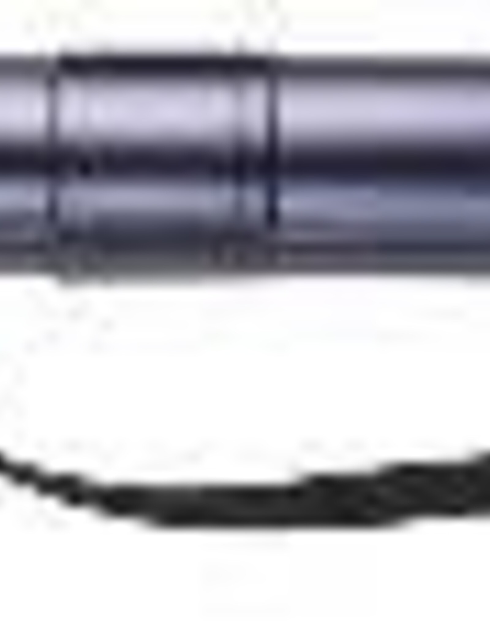 Staedtler STAEDTLER Telescopic Art Tube