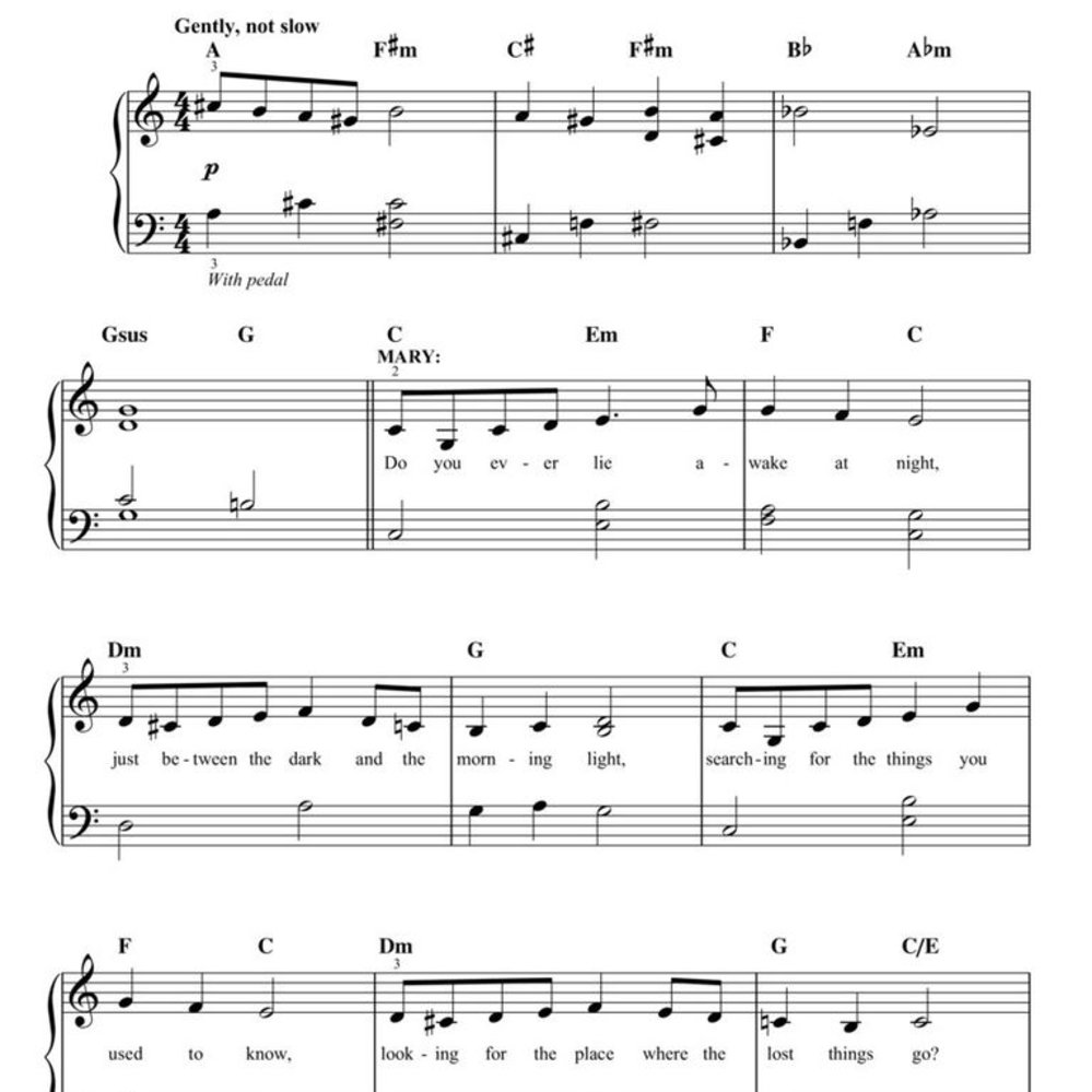 Free Free 209 Disney Songs Piano Sheet Music Easy SVG PNG EPS DXF File
