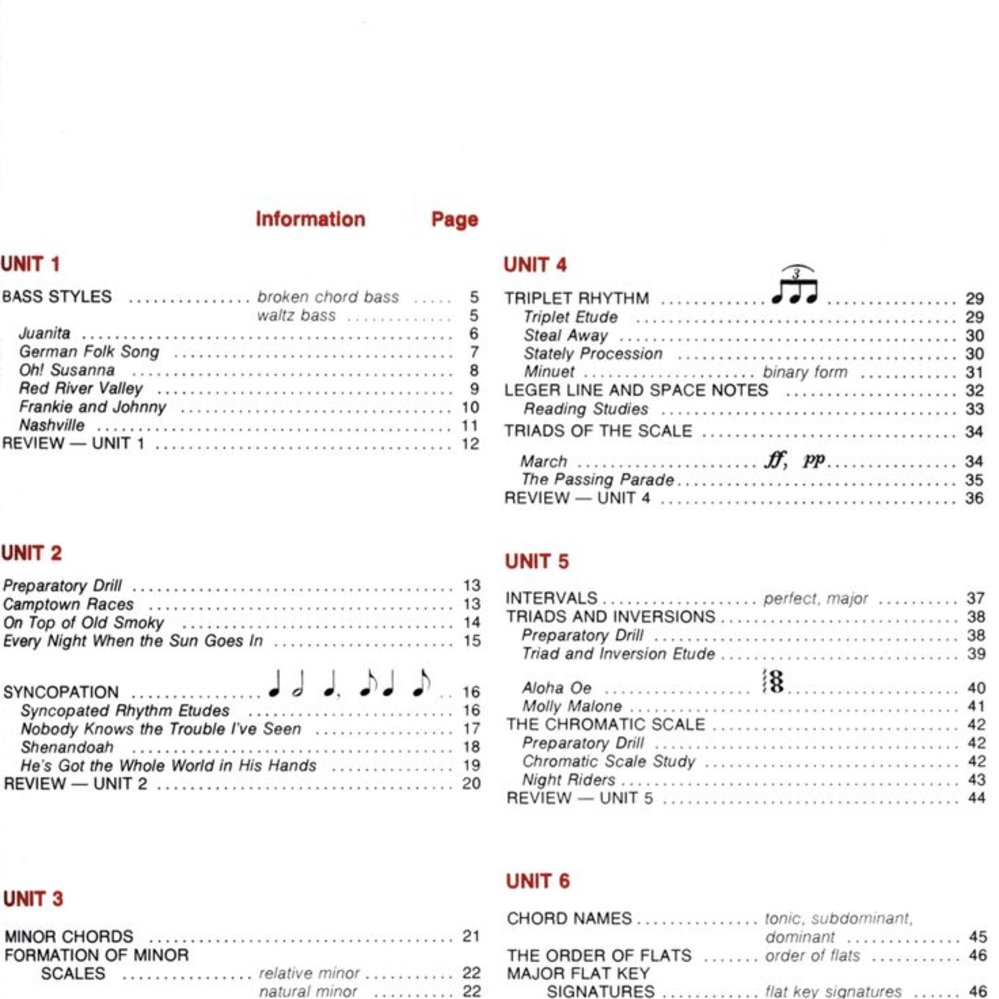 Older Beginner Piano Course, Level 2 - PianoWorks