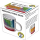 Australia Periodic table Mug